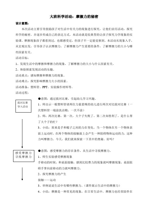 大班科学：摩擦力的秘密