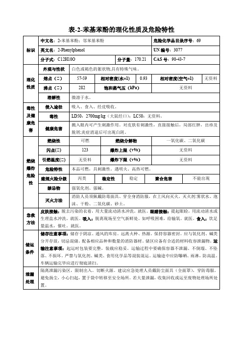 2-苯基苯酚-理化性质及危险特性表