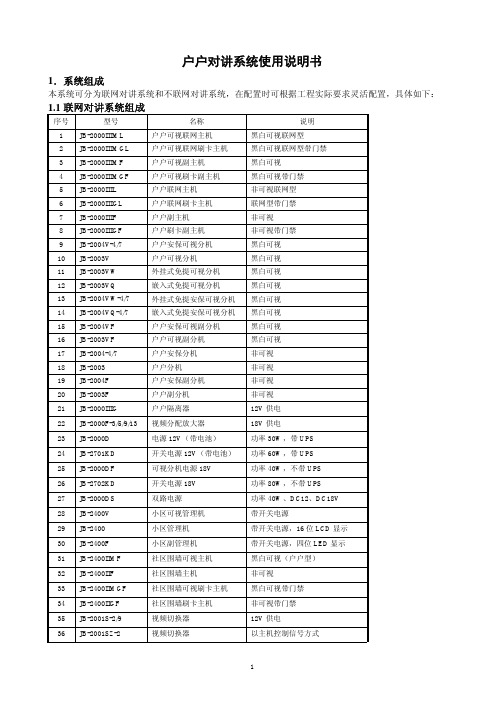 立林户户对讲系统使用说明书