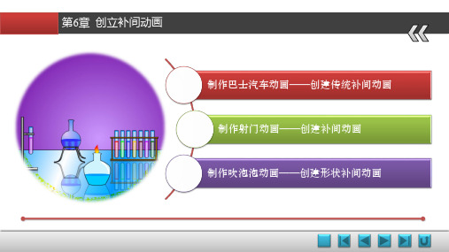 《Flash CC动画制作案例教程》教学课件 第6章  创建补间动画