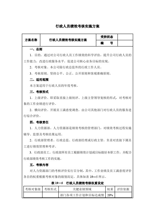 行政人员绩效考核实施方案