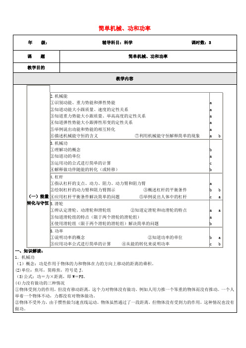 浙江省中考科学物理部分复习讲义专题6简单机械功和功率2