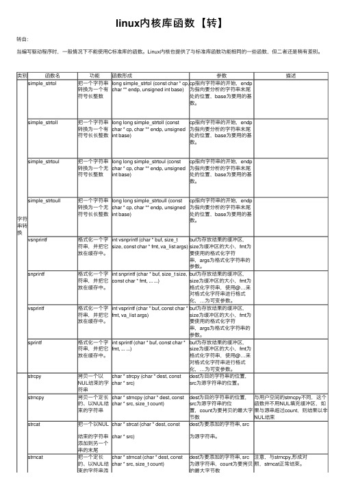 linux内核库函数【转】