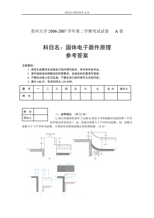 2007试卷_固体电子器件原理_参考答案