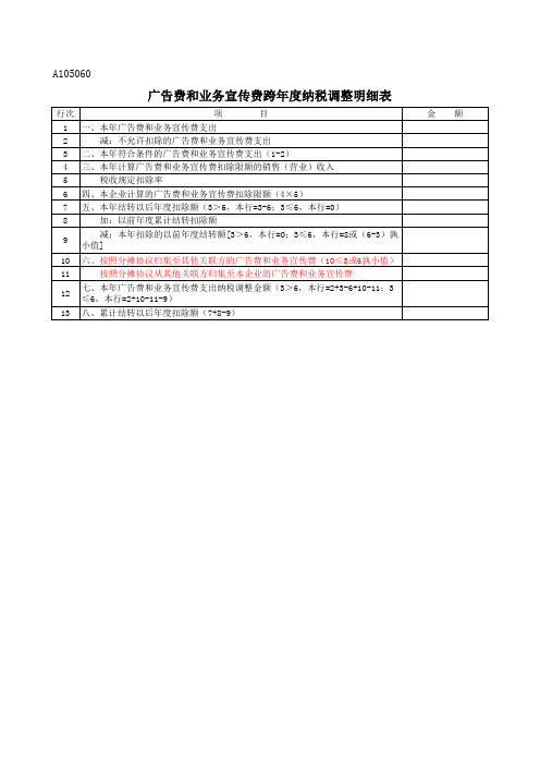 中华人民共和国企业所得税年度纳税申报表(2014版)表样