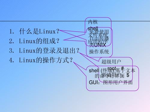 第3章linux常用命令