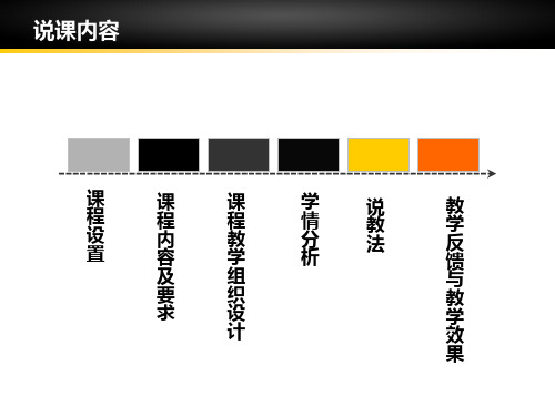 工程项目管理说课课件宋彦朋