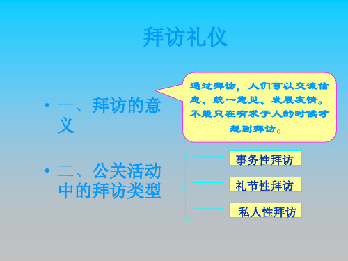 拜访礼仪-公关活动中的拜访类型培训教材PPT课件讲义