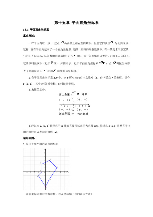 第十五章 平面直角坐标系精讲