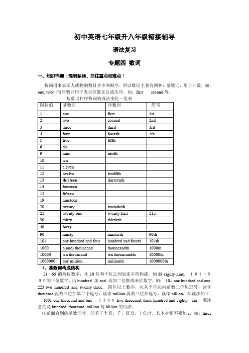 初中英语七年级升八年级衔接辅导之语法篇专题四数词