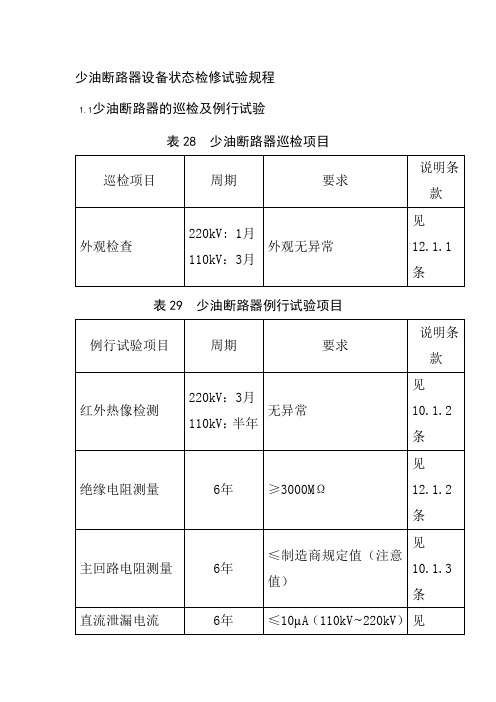 少油断路器设备状态检修试验规程