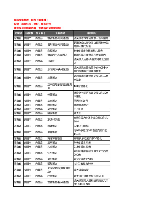 新版河南省安阳市内黄县酒店餐饮企业公司商家户名录单联系方式地址大全174家