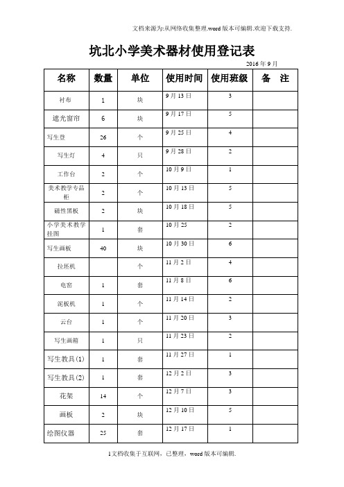 坑北小学美术器材使用情况登记表