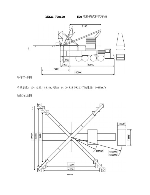 最新版汽车吊性能表