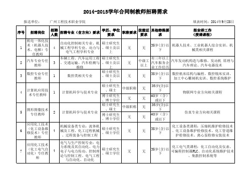 招聘简章