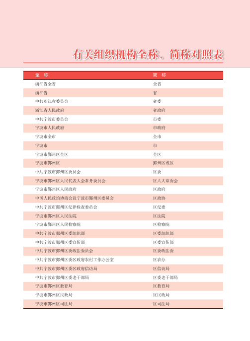 有关组织机构全称、简称对照表