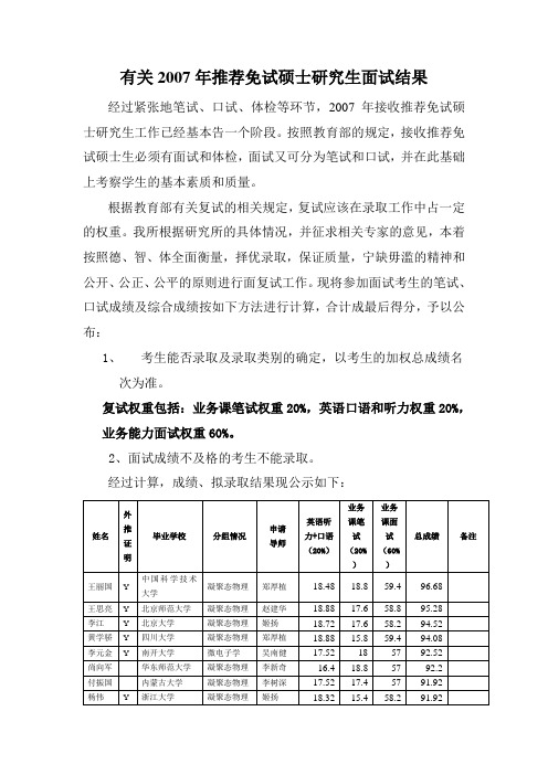 有关2007年推荐免试硕士研究生面试结果