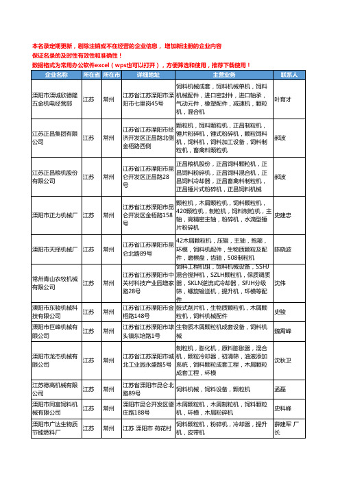 2020新版江苏省饲料颗粒机工商企业公司名录名单黄页大全67家