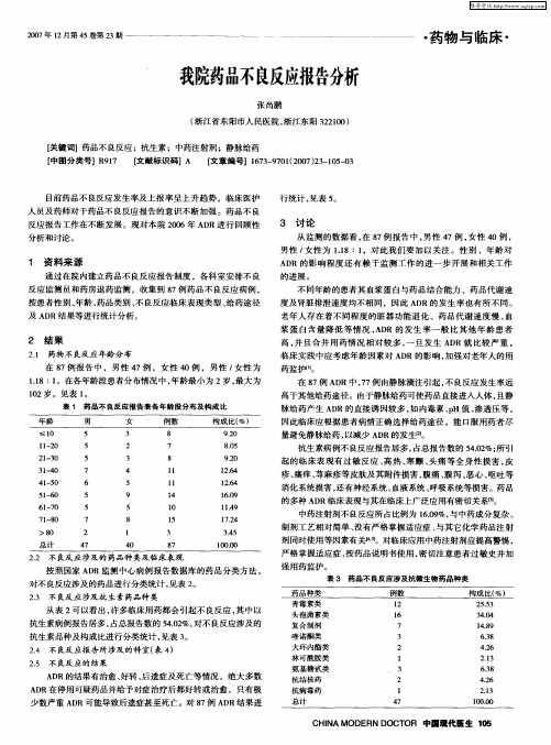 我院药品不良反应报告分析