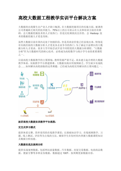 高校大数据工程教学实训平台解决方案