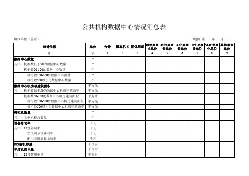 公共机构数据中心情况汇总表