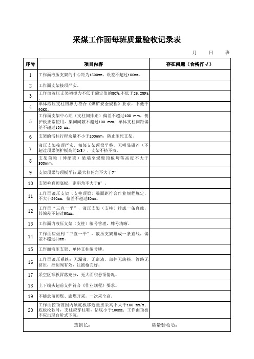 采煤工作面每班支质量验收记录表(双面 每本48张)