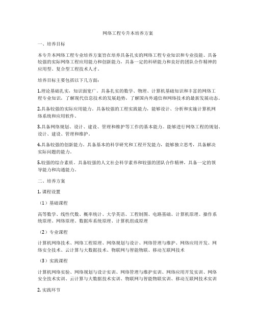 网络工程专升本培养方案