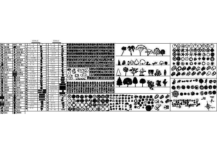 园林施工图必备素材--CAD植被图例表大全