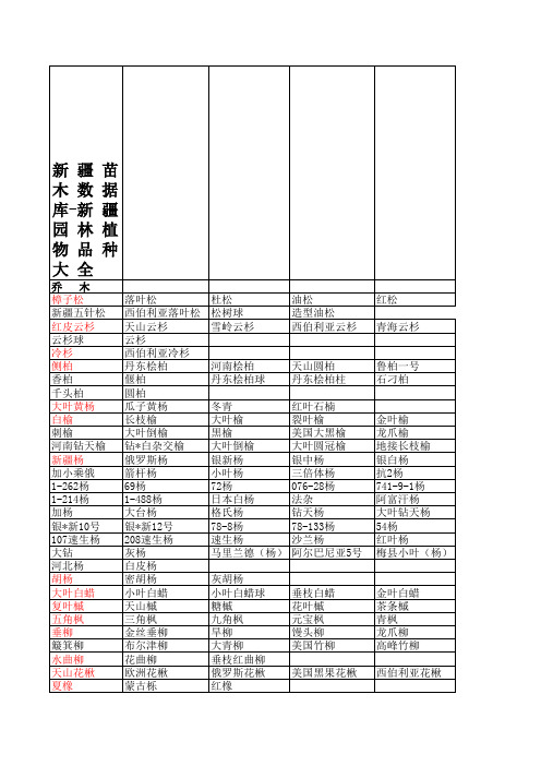 新疆园林植物品种大全