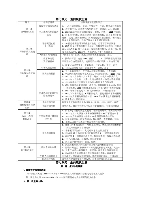 人教版初中历史社会八年级下册第七单元走向现代世界复习资料知识点整理