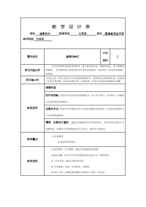 国培计划作业