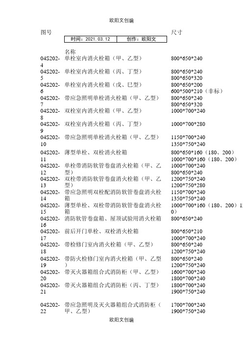 国家消火栓标准图集消火栓型号尺寸简表之欧阳文创编