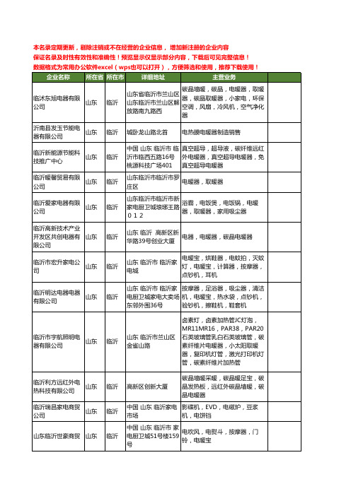 新版山东省临沂电暖器工商企业公司商家名录名单联系方式大全68家