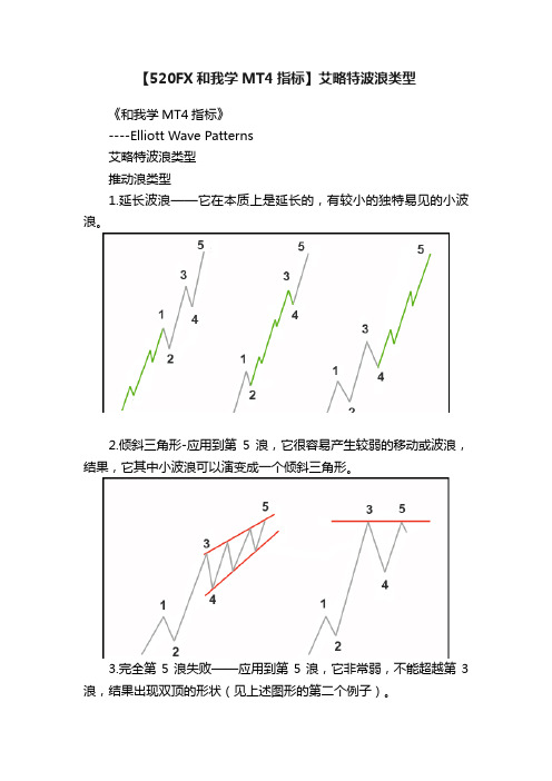 【520FX和我学MT4指标】艾略特波浪类型