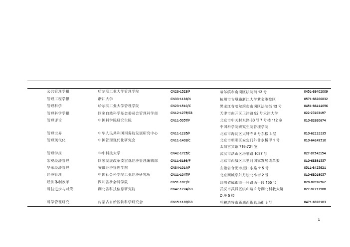 中文社会科学引文索引(2012—2013)来源期刊目录(CSSCI)