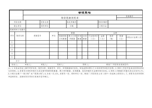 物资限额领料单