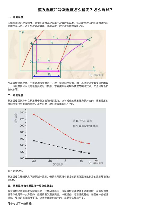 蒸发温度和冷凝温度怎么确定？怎么调试？