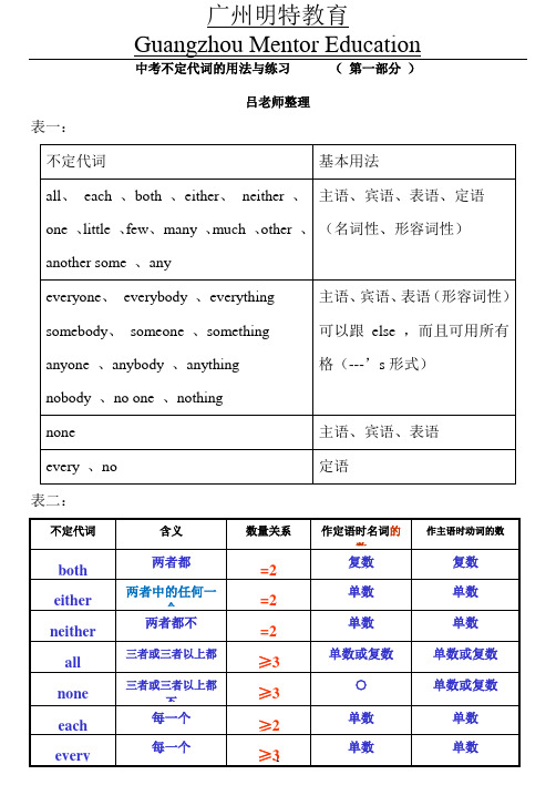 不定代词的用法及练习