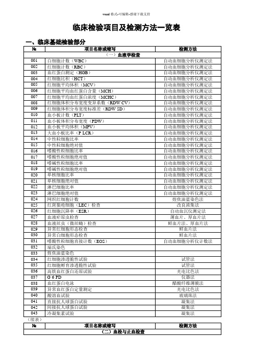 临床检验项目及检测方法一览表