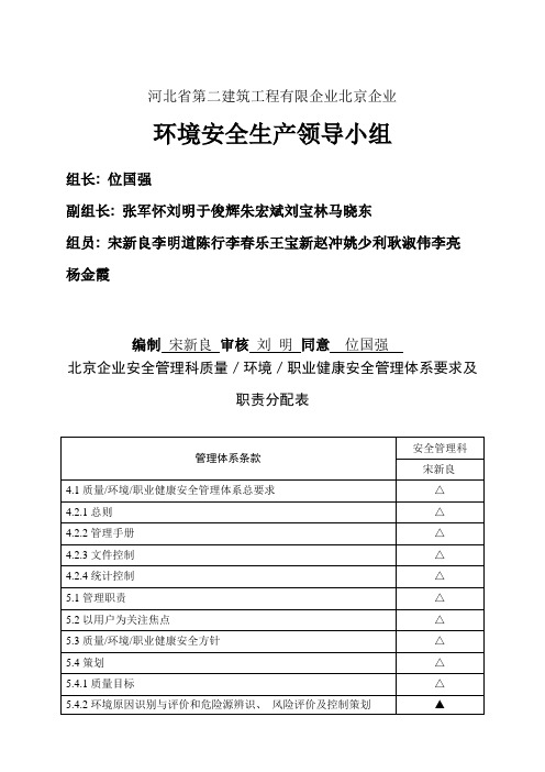 质量环境职业健康安全管理体系要求及职责分配表