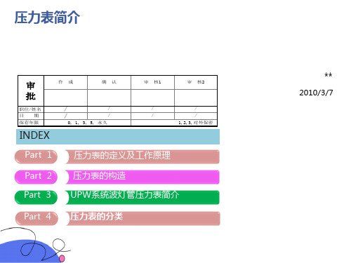 压力表结构及分类