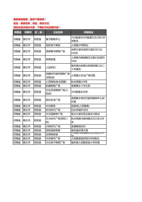 新版河南省商丘市民权县商场企业公司商家户名录单联系方式地址大全19家