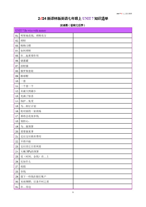 2024新译林版英语七年级上UNIT 7 Be wise with money知识清单(英汉互译)