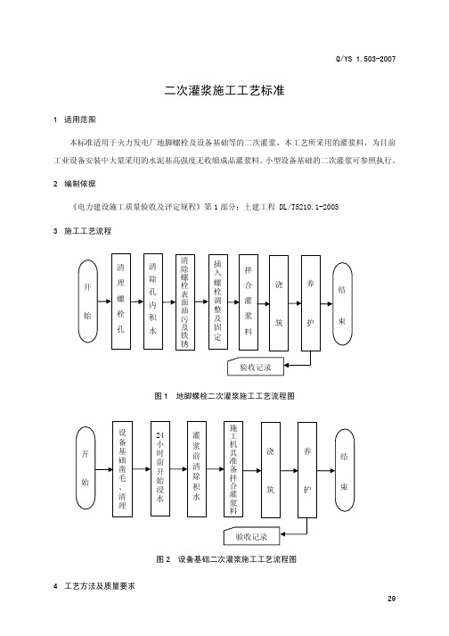 4二次灌浆施工工艺标准4