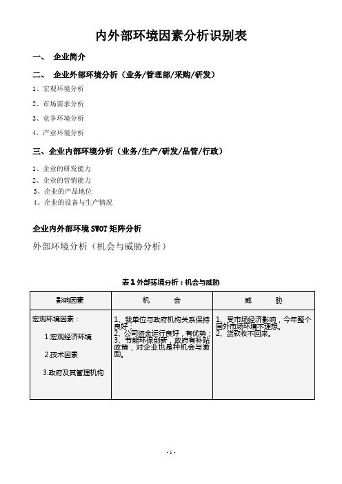 内外部环境因素分析识别表