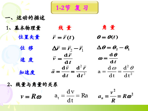 普通物理学(第六版)上册第一章第二节课件