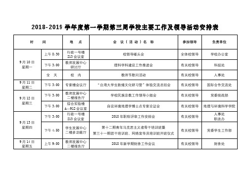 2018-2019学年度第一学期第三周学校主要工作及领导活动安排表【模板】