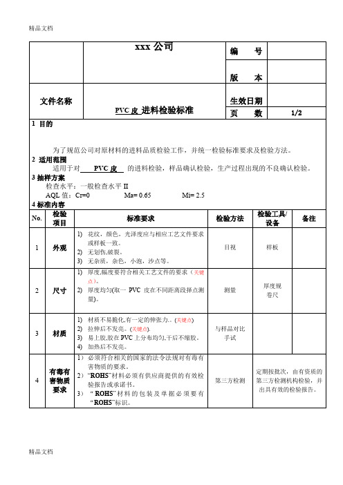 最新品质部PVC进料检验标准资料