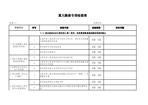 重大事故隐患专项排查检查表