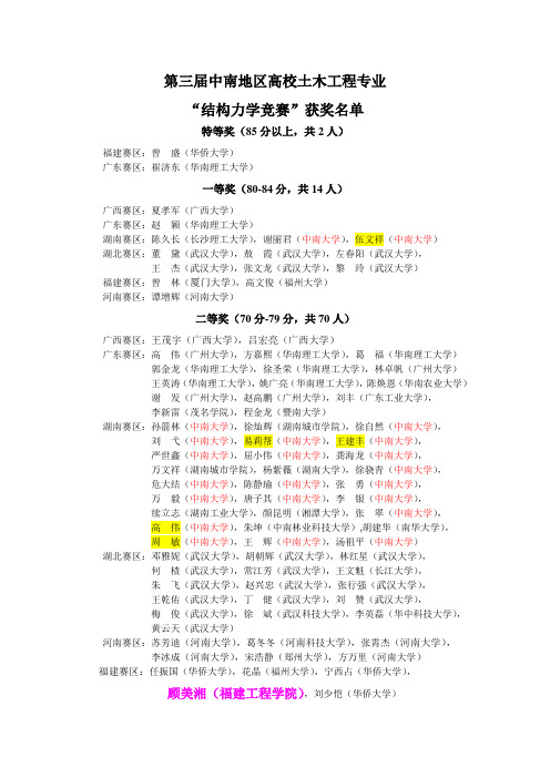 第三届中南结构力学竞赛获奖名单